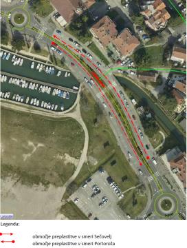 Mikrolokacija preplastitve